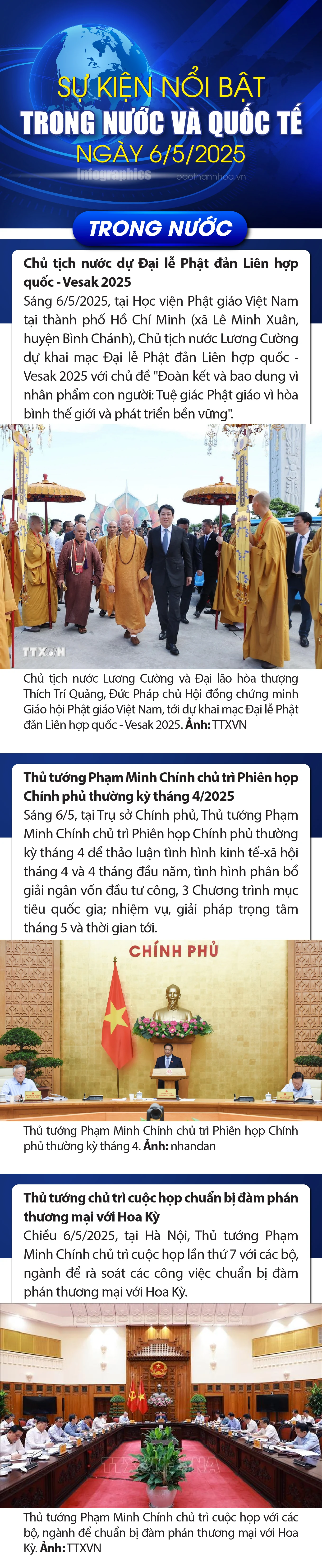 Sự kiện nổi bật trong nước, quốc tế ngày 6/5/2025