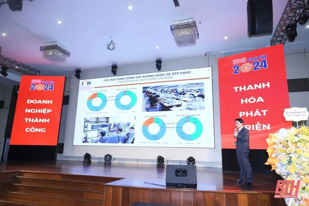 DDCI Thanh Hoá năm 2024: Kênh phản hồi trách nhiệm, thúc đẩy đổi mới