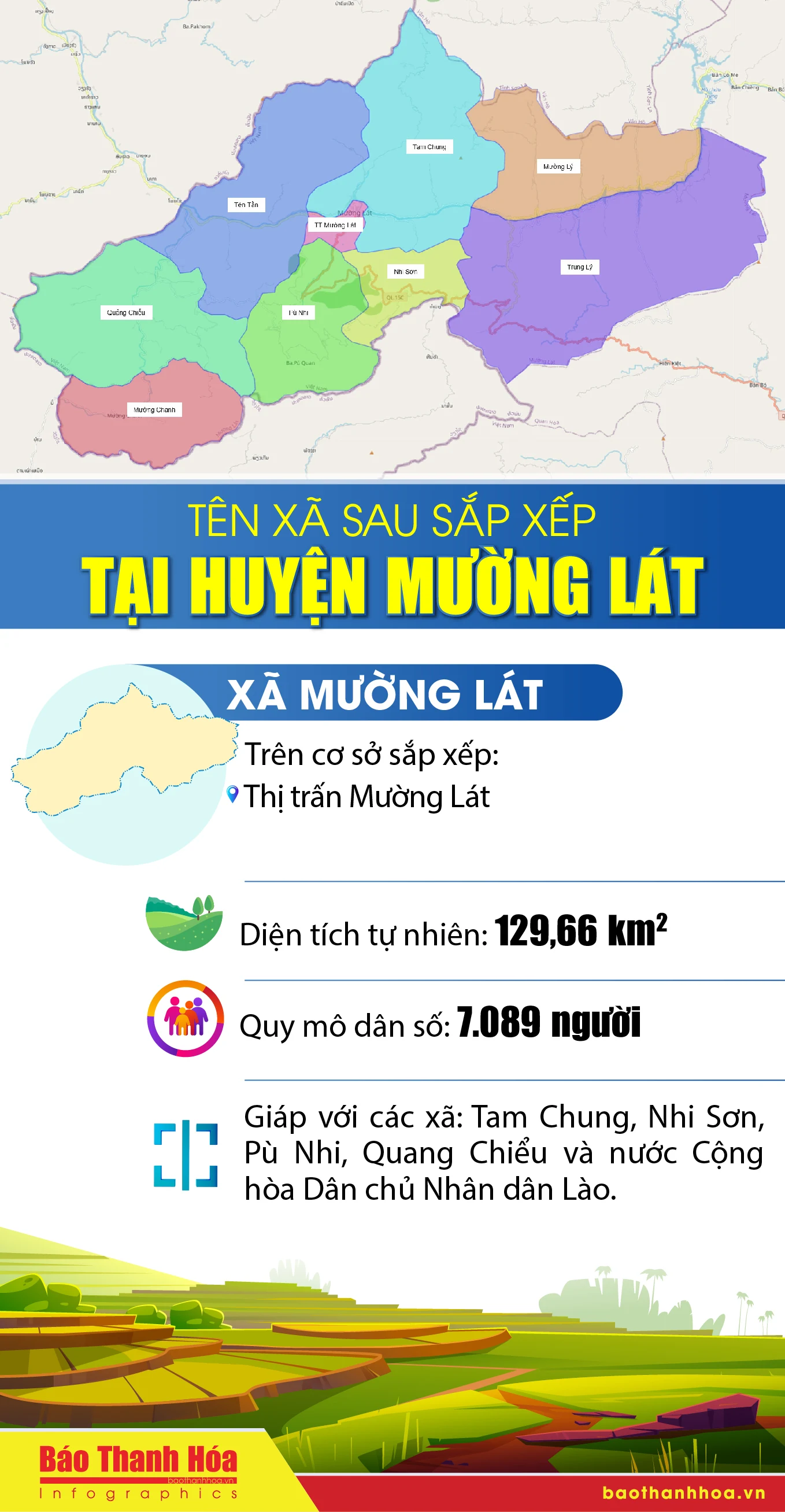 Tên các xã sau sắp xếp tại huyện Mường Lát và Quan Sơn