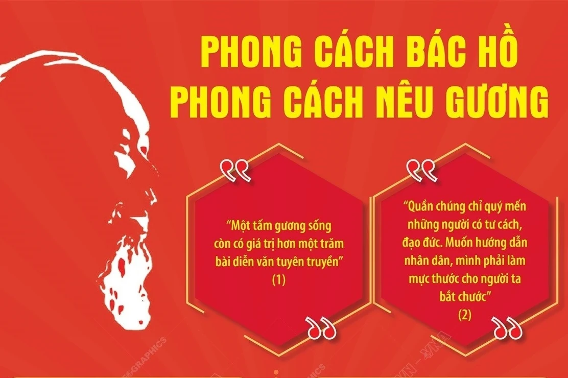 Phong cách Bác Hồ - phong cách nêu gương