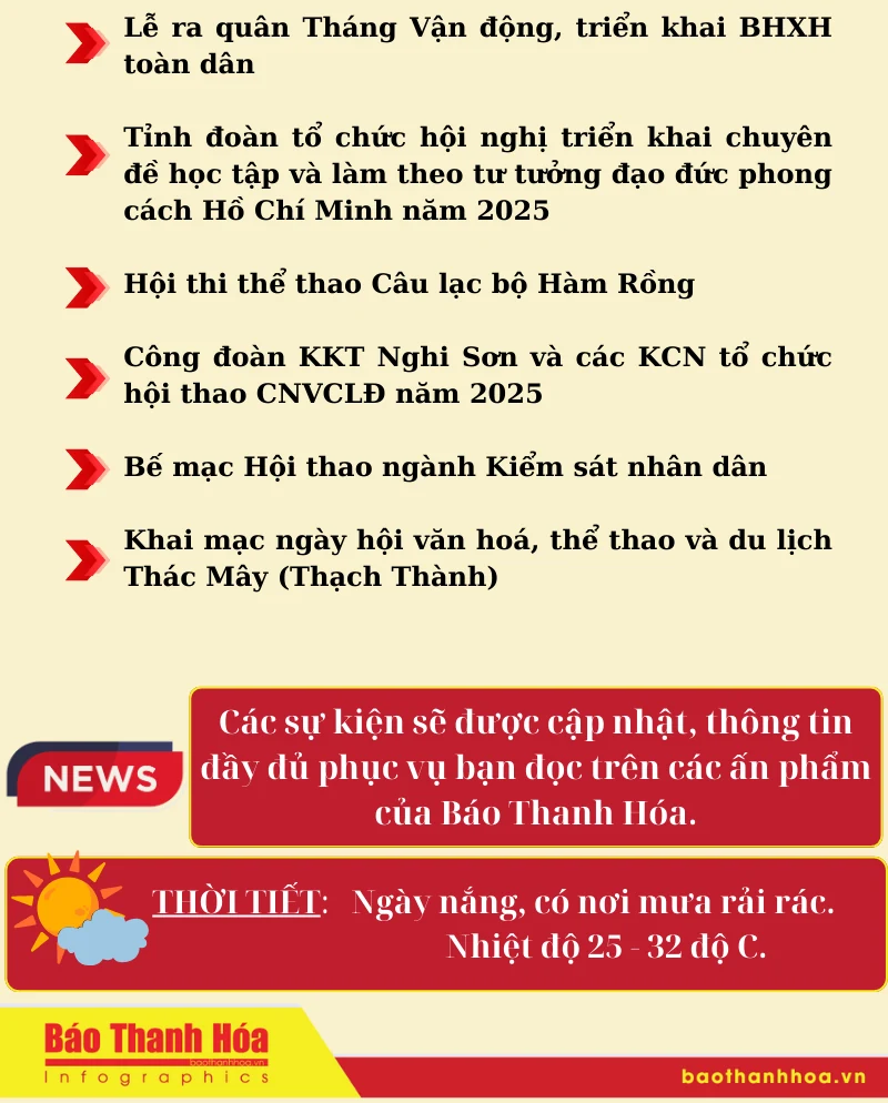 Hôm nay có gì? - Sự kiện nổi bật ngày 17/5/2025