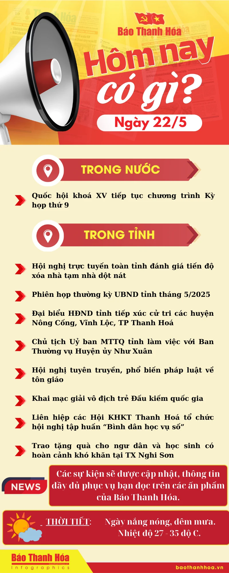 Hôm nay có gì? - Sự kiện nổi bật ngày 22/5/2025