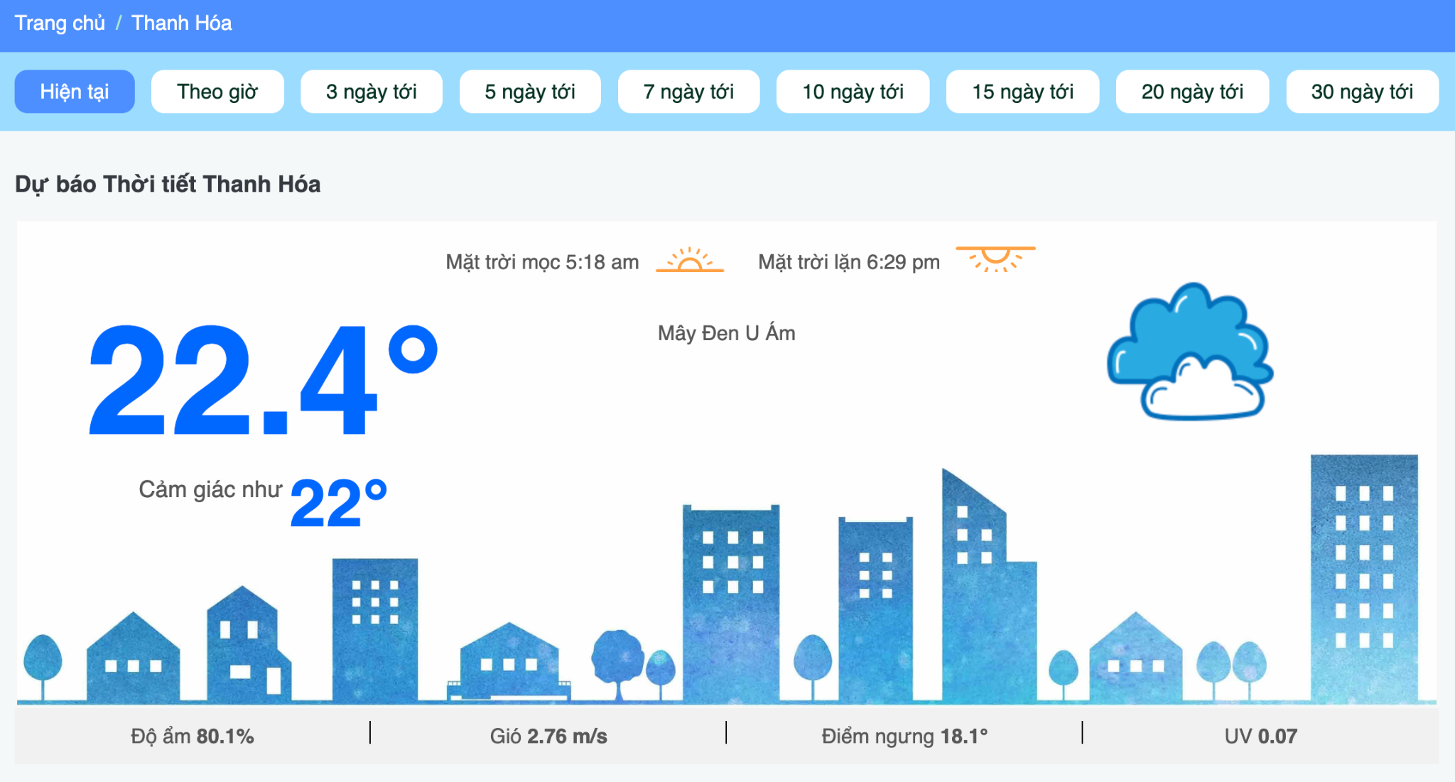 Thời tiết Thanh Hóa hôm nay: Cập nhật mới nhất và dự báo chi tiết