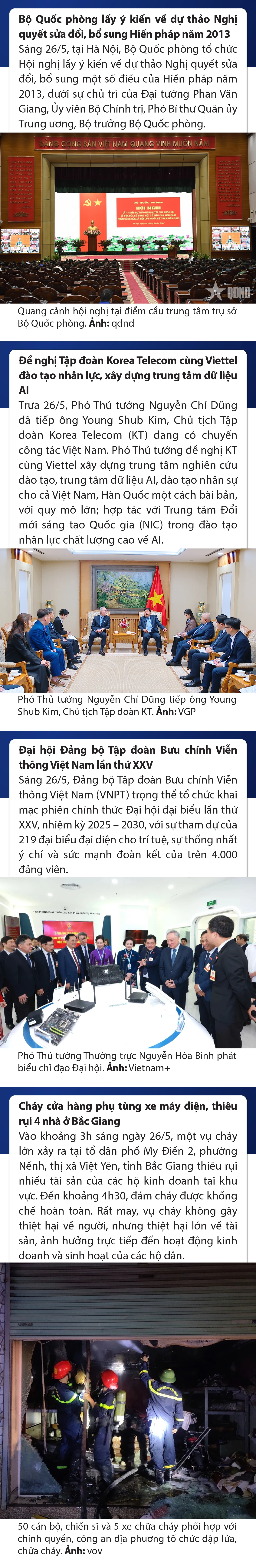 Sự kiện nổi bật trong nước, quốc tế ngày 26/5/2025