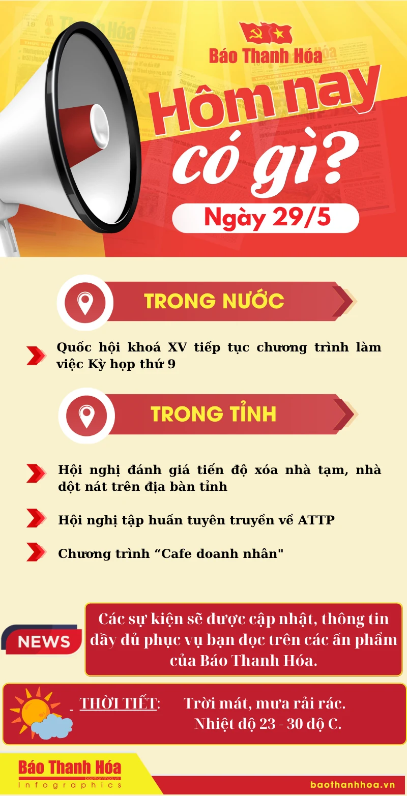 Hôm nay có gì? - Sự kiện nổi bật ngày 29/5/2025