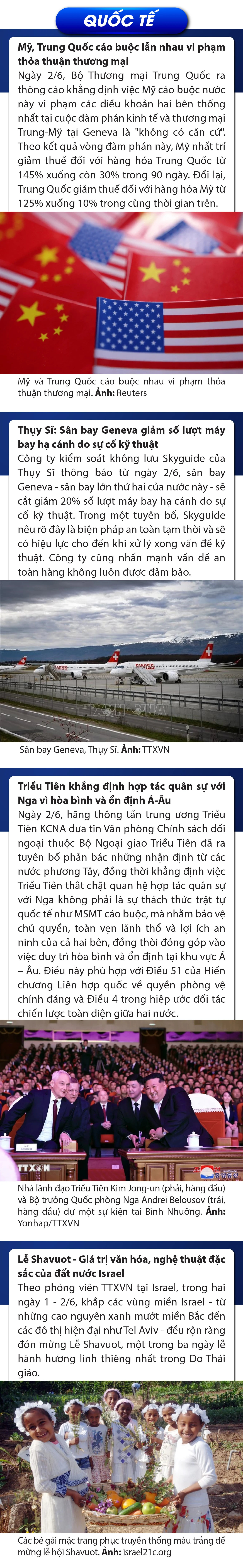 Sự kiện nổi bật trong nước, quốc tế ngày 2/6/2025