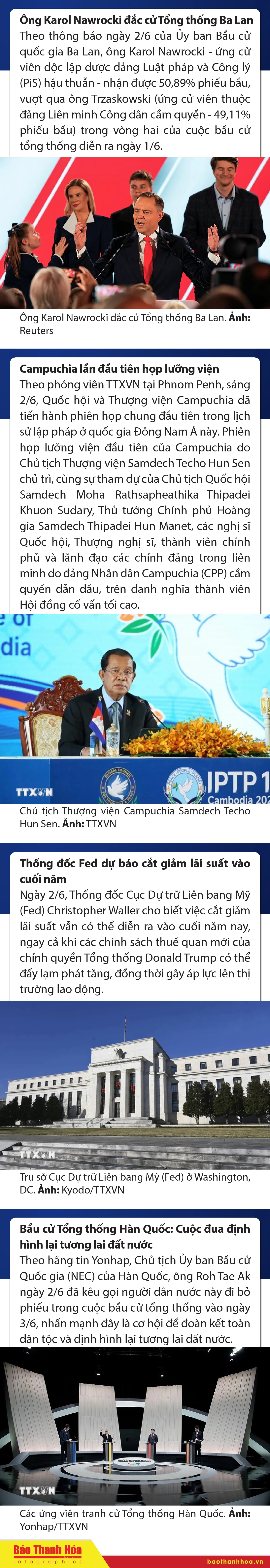 Sự kiện nổi bật trong nước, quốc tế ngày 2/6/2025