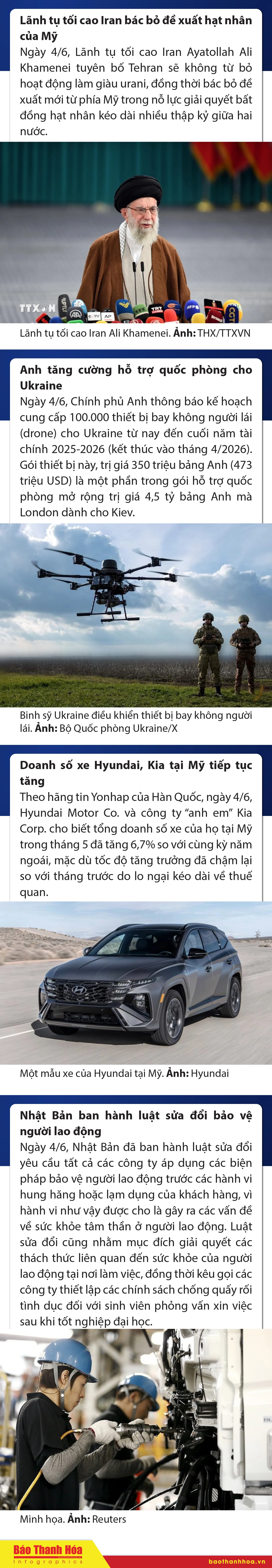 Sự kiện nổi bật trong nước, quốc tế ngày 4/6/2025