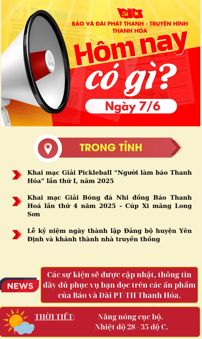 Hôm nay có gì? - Sự kiện nổi bật ngày 7/6/2025