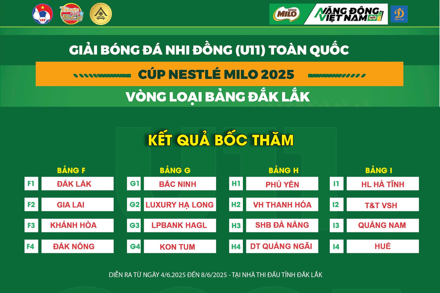 U11 Việt Hùng Thanh Hóa vào bảng đấu vừa sức tại vòng loại giải Bóng đá Nhi đồng toàn quốc 2025 