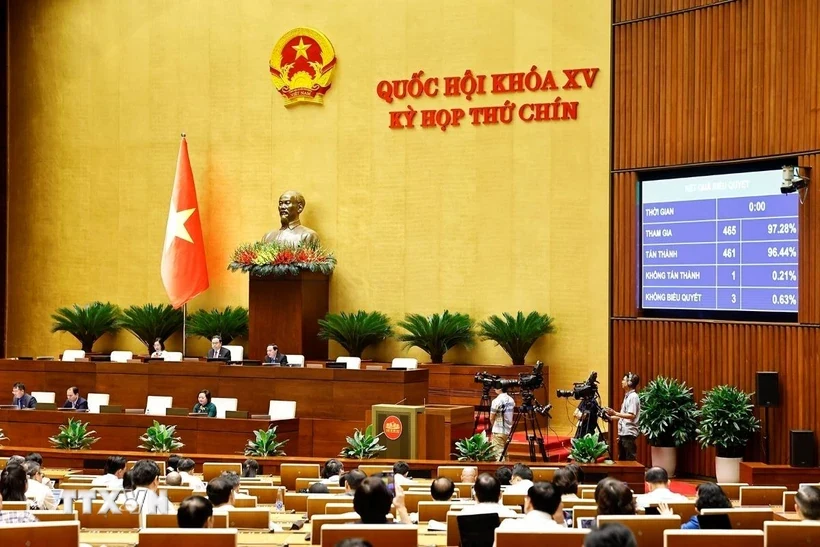 Nghị quyết của Quốc hội về sắp xếp đơn vị hành chính cấp tỉnh