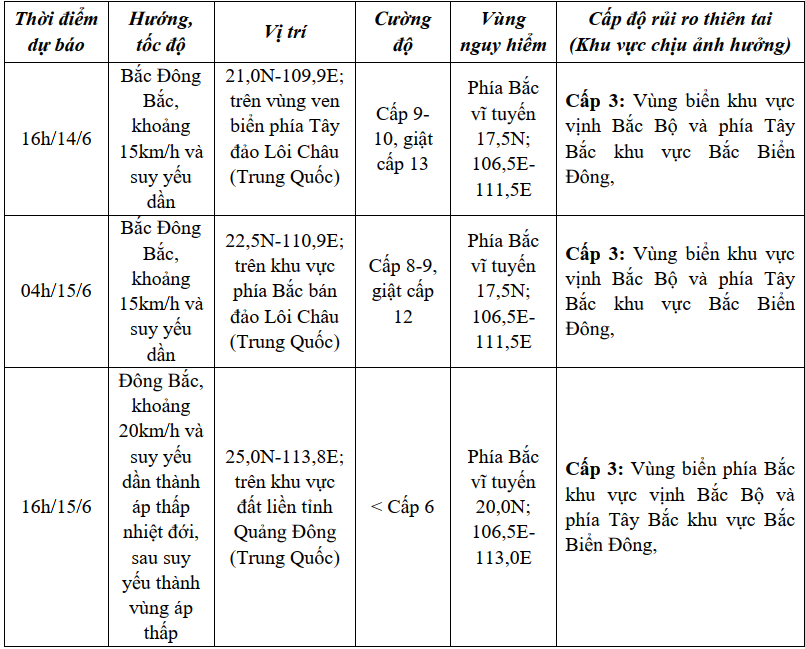 Sáng sớm 14/6, bão số 1 cách đảo Bạch Long Vĩ khoảng 150km về phía Đông