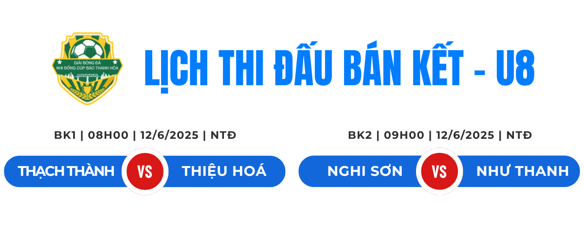 U8 Như Thanh giành suất cuối cùng vào bán kết U8 Giải bóng đá Nhi đồng Báo Thanh Hoá