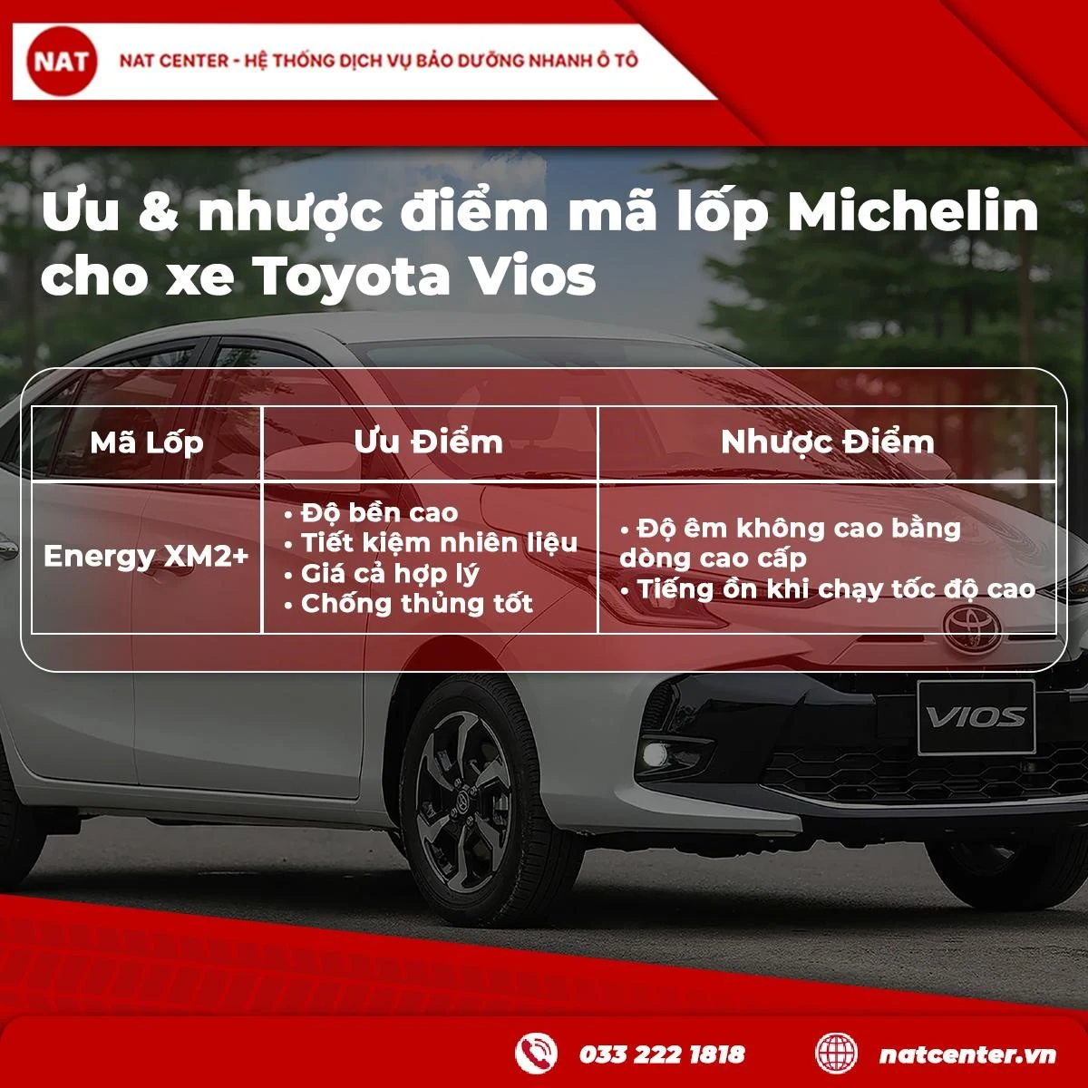 Có nên nâng cấp lốp Michelin cho Toyota Vios? Góc nhìn thực tế từ NAT Center