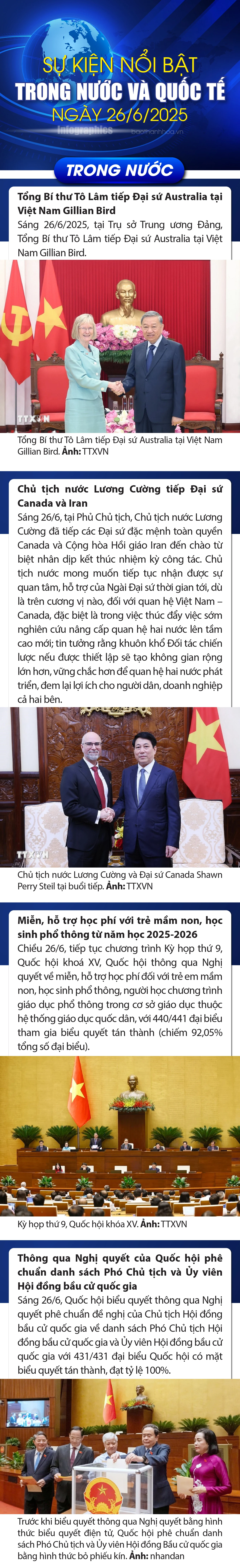 Sự kiện nổi bật trong nước, quốc tế ngày 26/6/2025