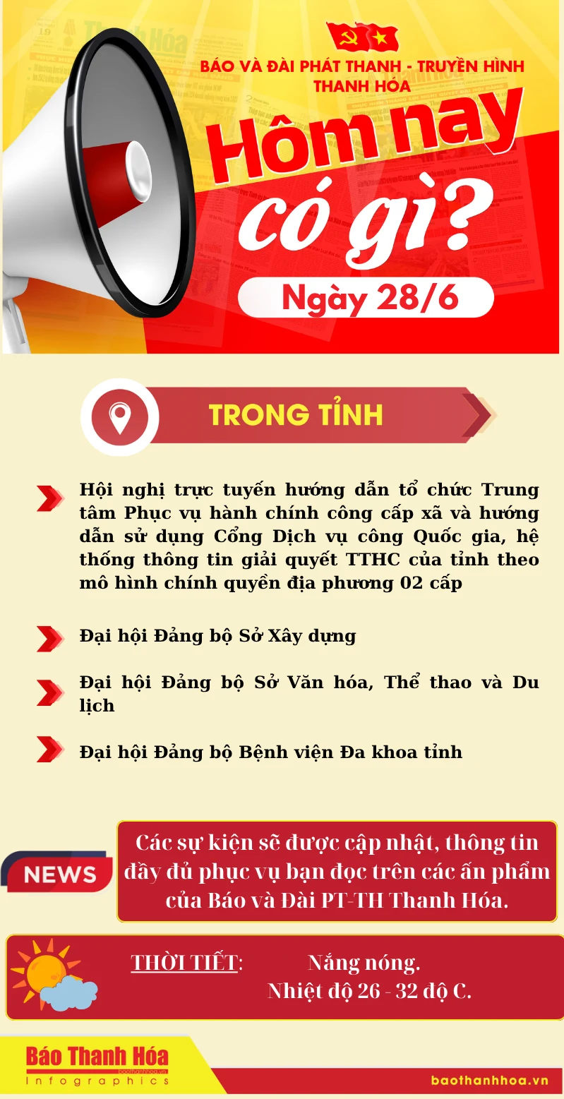 Hôm nay có gì? - Sự kiện nổi bật ngày 28/6/2025