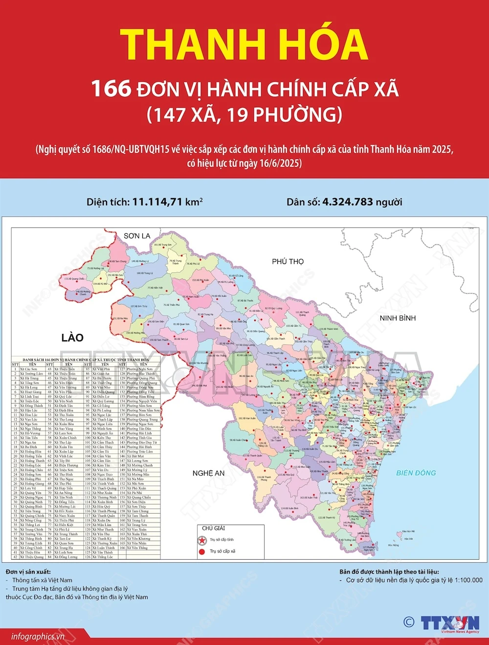 Công bố trụ sở mới của 166 xã, phường tỉnh Thanh Hóa từ 1/7/2025