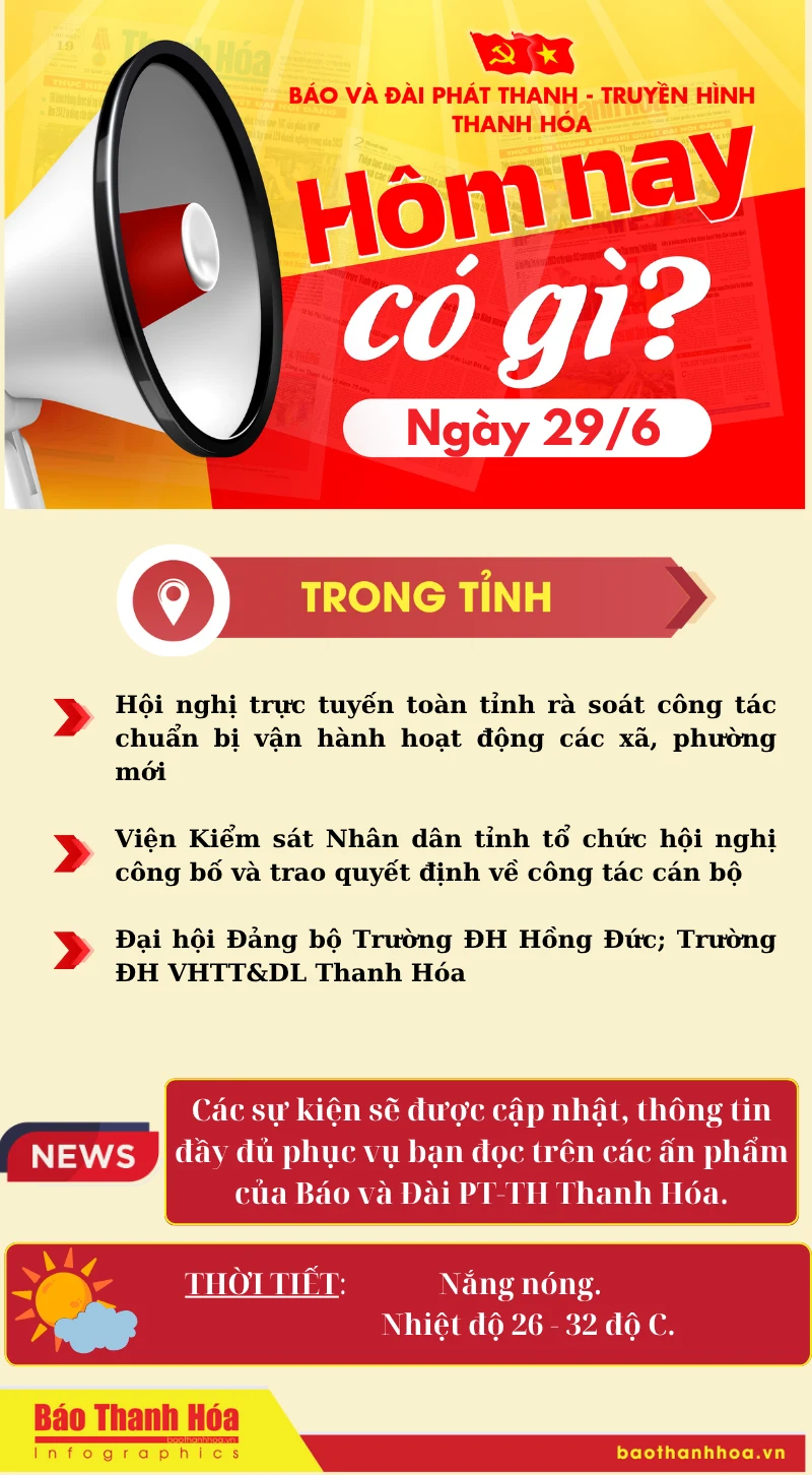 Hôm nay có gì? - Sự kiện nổi bật ngày 29/6/2025