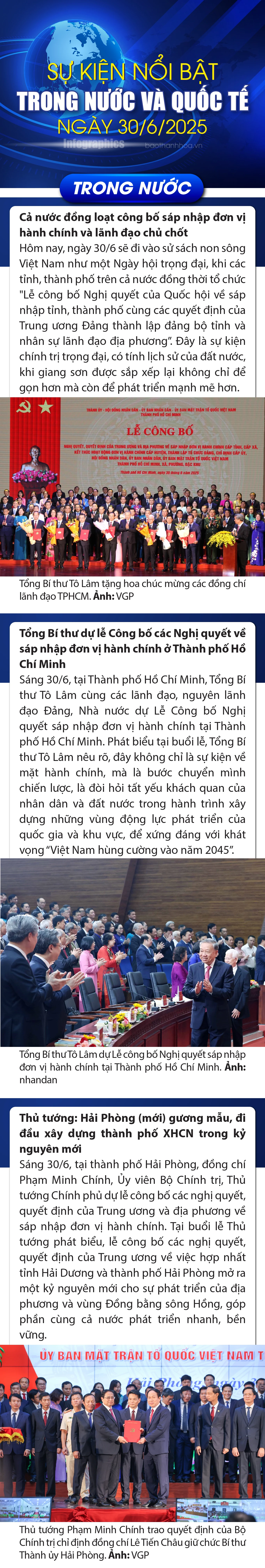 Sự kiện nổi bật trong nước, quốc tế ngày 30/6/2025