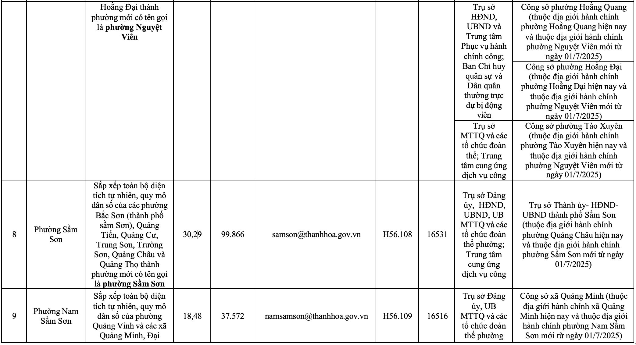 Công bố trụ sở mới của 166 xã, phường tỉnh Thanh Hóa từ 1/7/2025