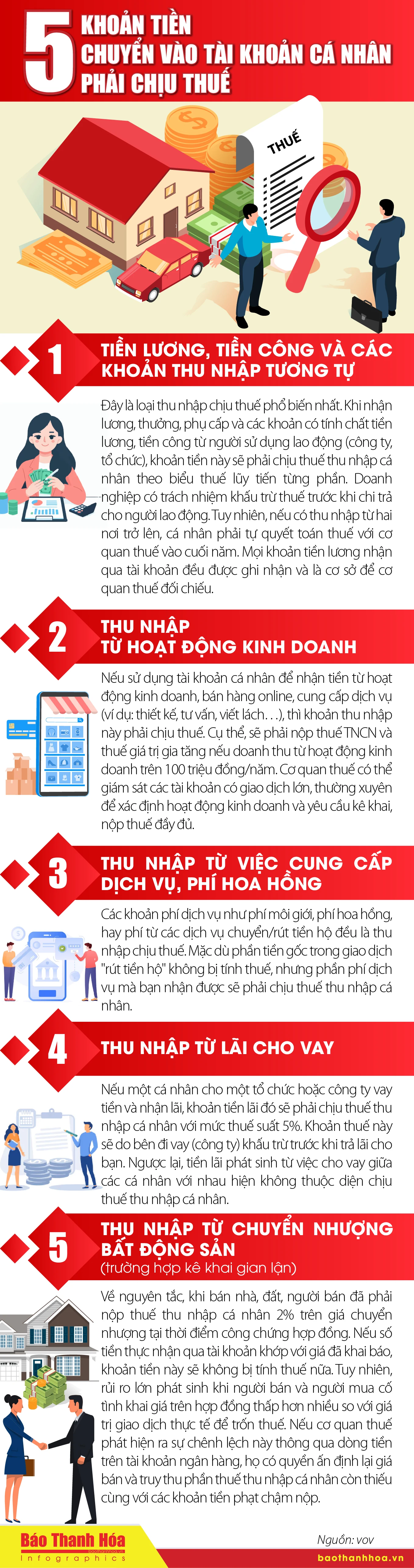 [Infographics] - 5 khoản tiền chuyển vào tài khoản cá nhân phải chịu thuế