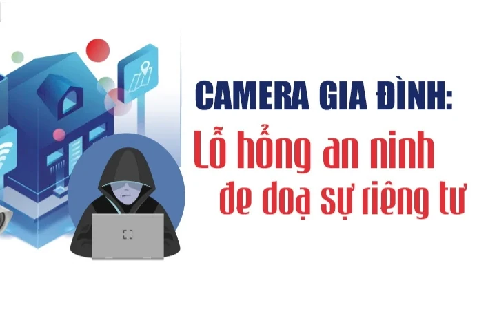 Camera gia đình: Lỗ hổng an ninh đe dọa sự riêng tư