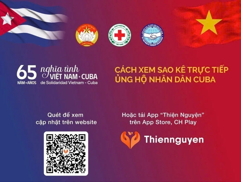 Số tiền ủng hộ nhân dân Cuba hơn 117 tỷ đồng, danh sách cập nhật công khai