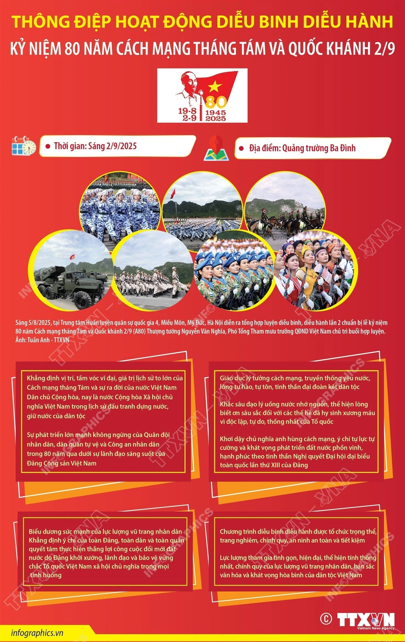 Thông điệp hoạt động diễu binh diễu hành dịp 2/9