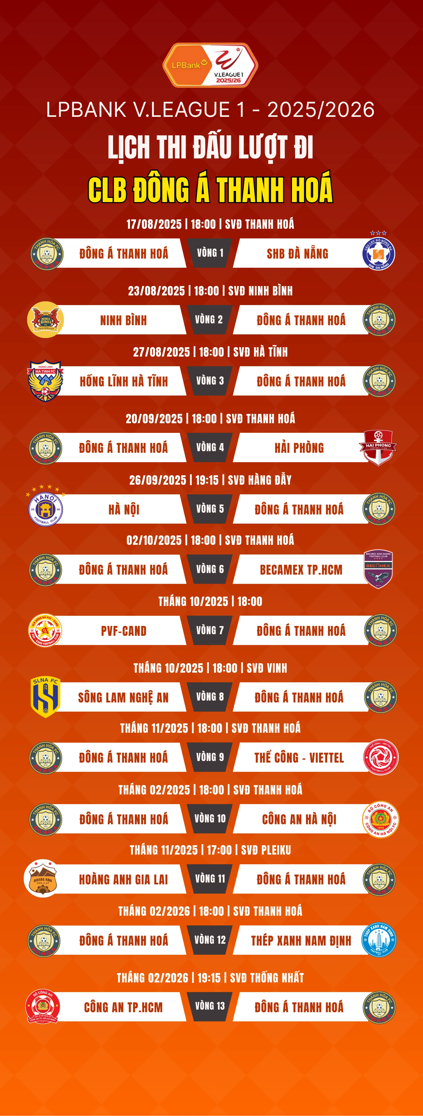 Lịch thi đấu lượt đi của CLB Đông Á Thanh Hoá mùa giải V.League 2025/2026