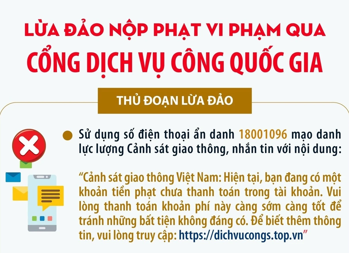 Cảnh báo thủ đoạn lừa đảo qua cổng dịch vụ công quốc gia