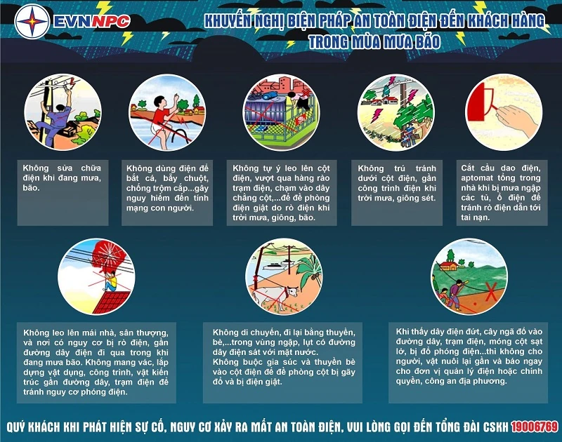 Khuyến cáo Nhân dân sử dụng điện an toàn trước những diễn biến bất thường của thiên tai
