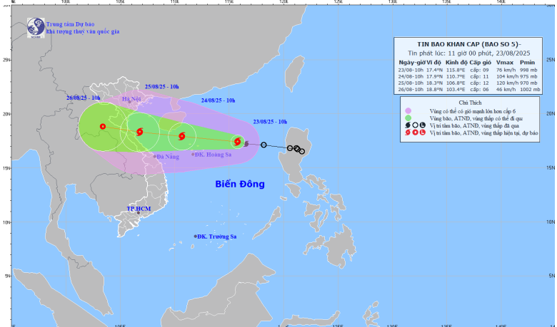 Công điện của Chủ tịch UBND tỉnh về việc tập trung ứng phó với bão số 5