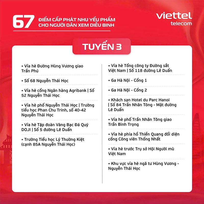 Viettel phối hợp cùng Đoàn Thanh niên TP Hà Nội triển khai 15/67 điểm cấp phát nhu yếu phẩm miễn phí, phục vụ người dân