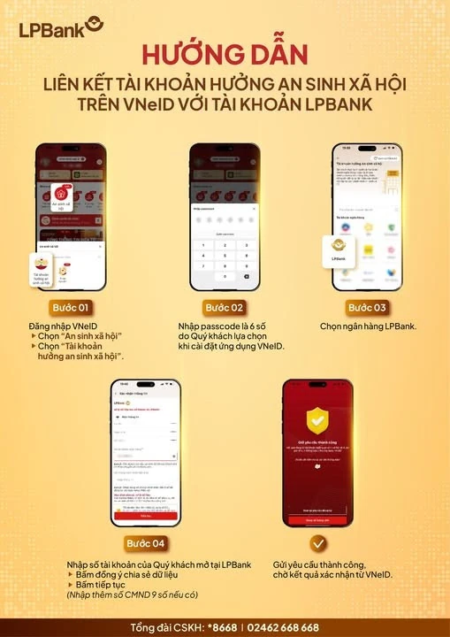 Nhiều ngân hàng hướng dẫn liên kết tài khoản hưởng an sinh xã hội trên VNeID