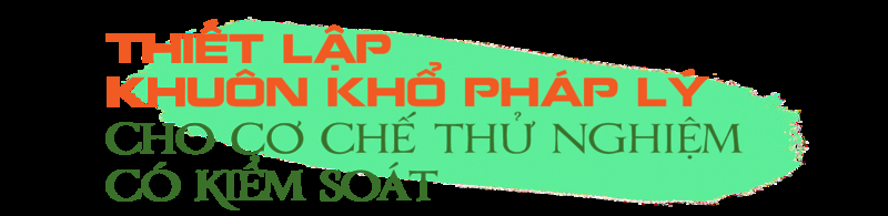 Cơ chế sandbox: Hành lang pháp lý mới cho hoạt động đổi mới sáng tạo