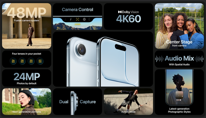 Loạt sản phẩm mới được ra mắt của Apple: iPhone 17 Air là điểm nhấn