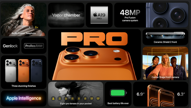 Loạt sản phẩm mới được ra mắt của Apple: iPhone 17 Air là điểm nhấn