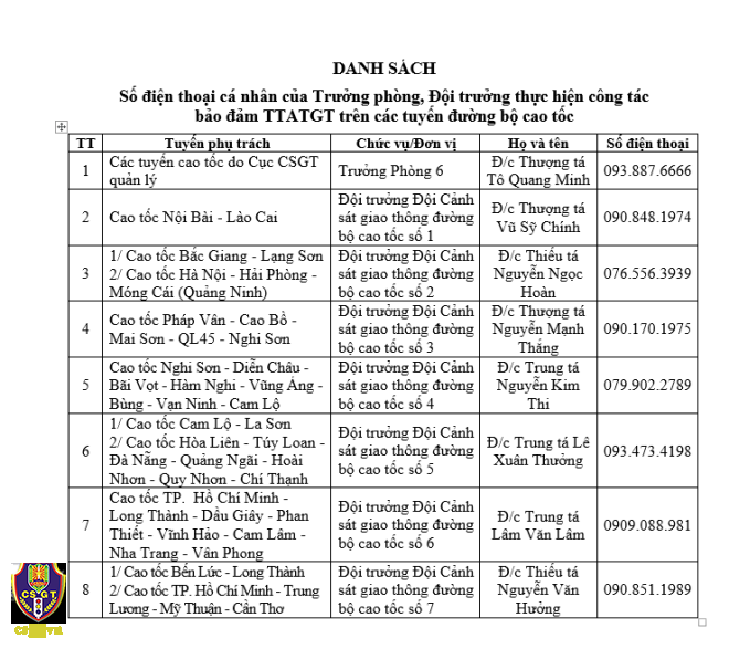 Công khai số điện thoại của lãnh đạo, chỉ huy trực tiếp thực hiện nhiệm vụ bảo đảm TTATGT trên các tuyến đường bộ cao tốc