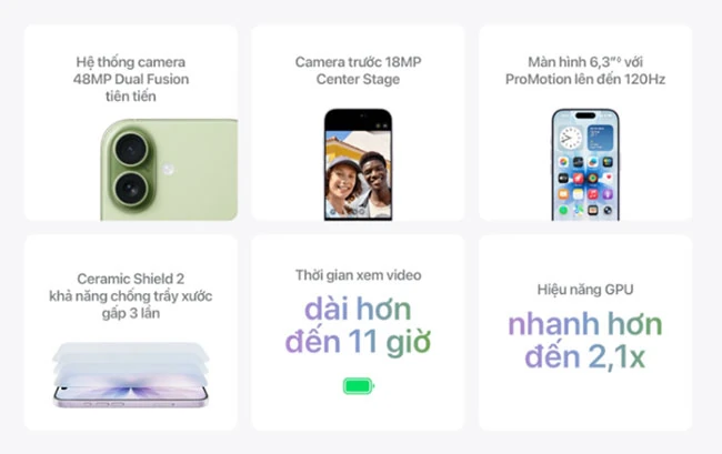 iPhone 17 ra mắt: Siêu phẩm đột phá với màn hình 120Hz, camera 48MP và chip A19 mạnh mẽ