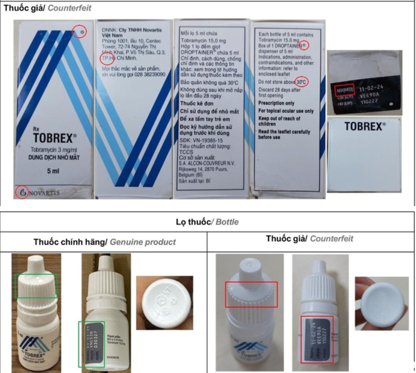 Không kinh doanh, sử dụng sản phẩm thuốc nhỏ mắt có dấu hiệu giả mạo