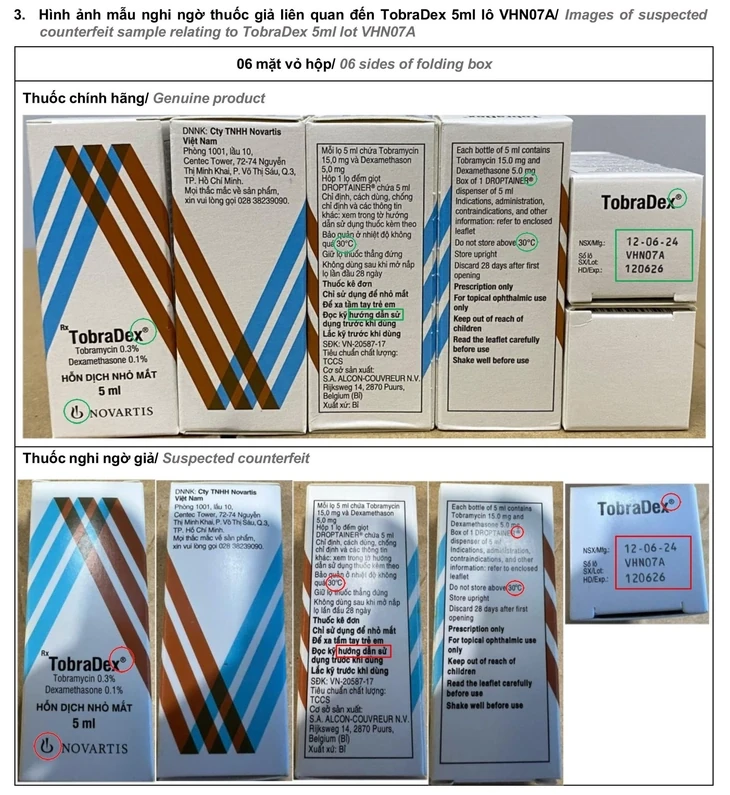 Không kinh doanh, sử dụng sản phẩm thuốc nhỏ mắt có dấu hiệu giả mạo