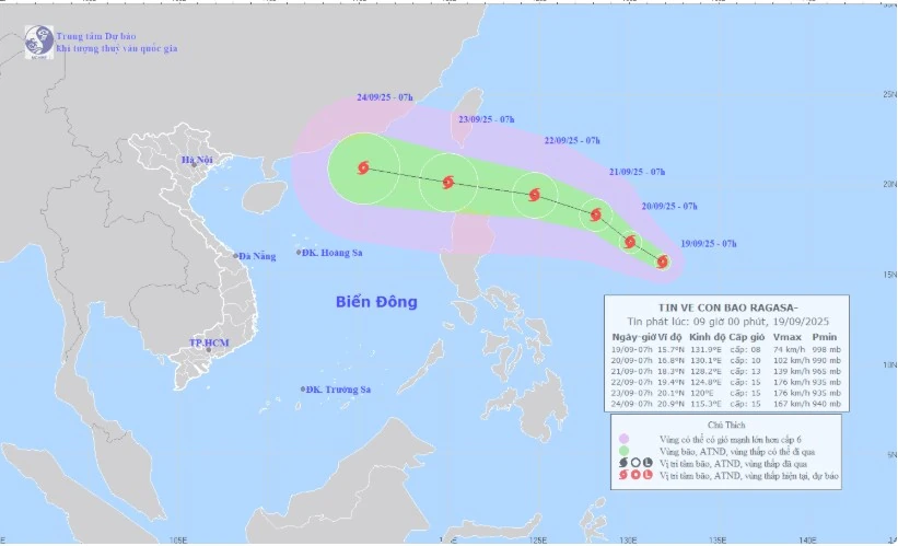 Xuất hiện cơn bão RAGASA ngay sau bão số 8 với cường độ rất mạnh