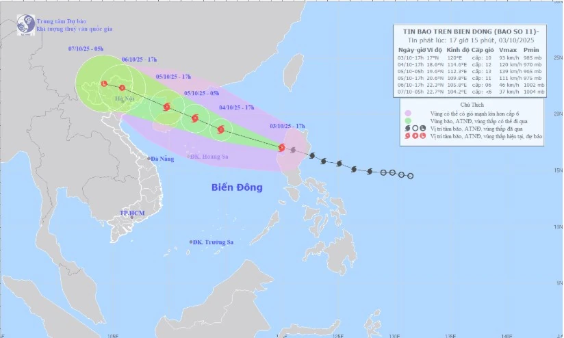 Dự báo 2 kịch bản di chuyển của bão số 11 (bão Matmo)