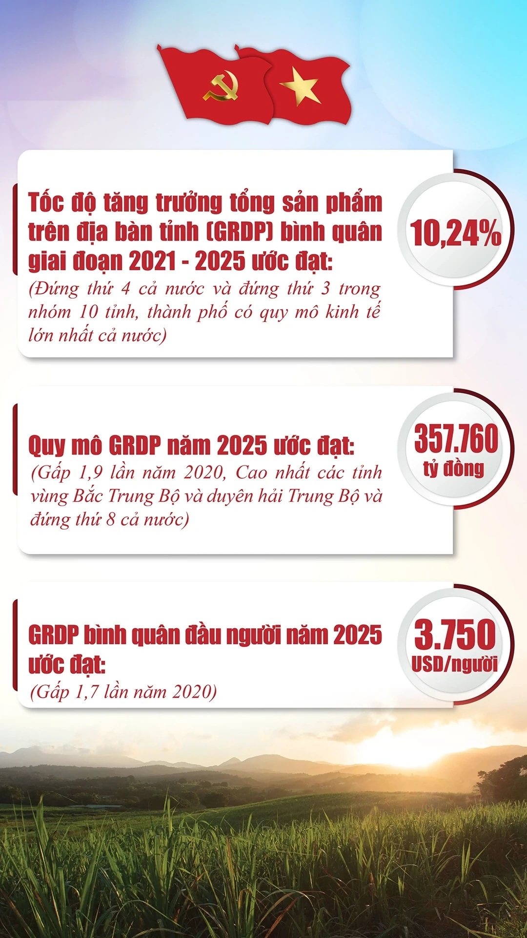 [E - Magazine] Khẳng định vị thế “cực tăng trưởng mới”