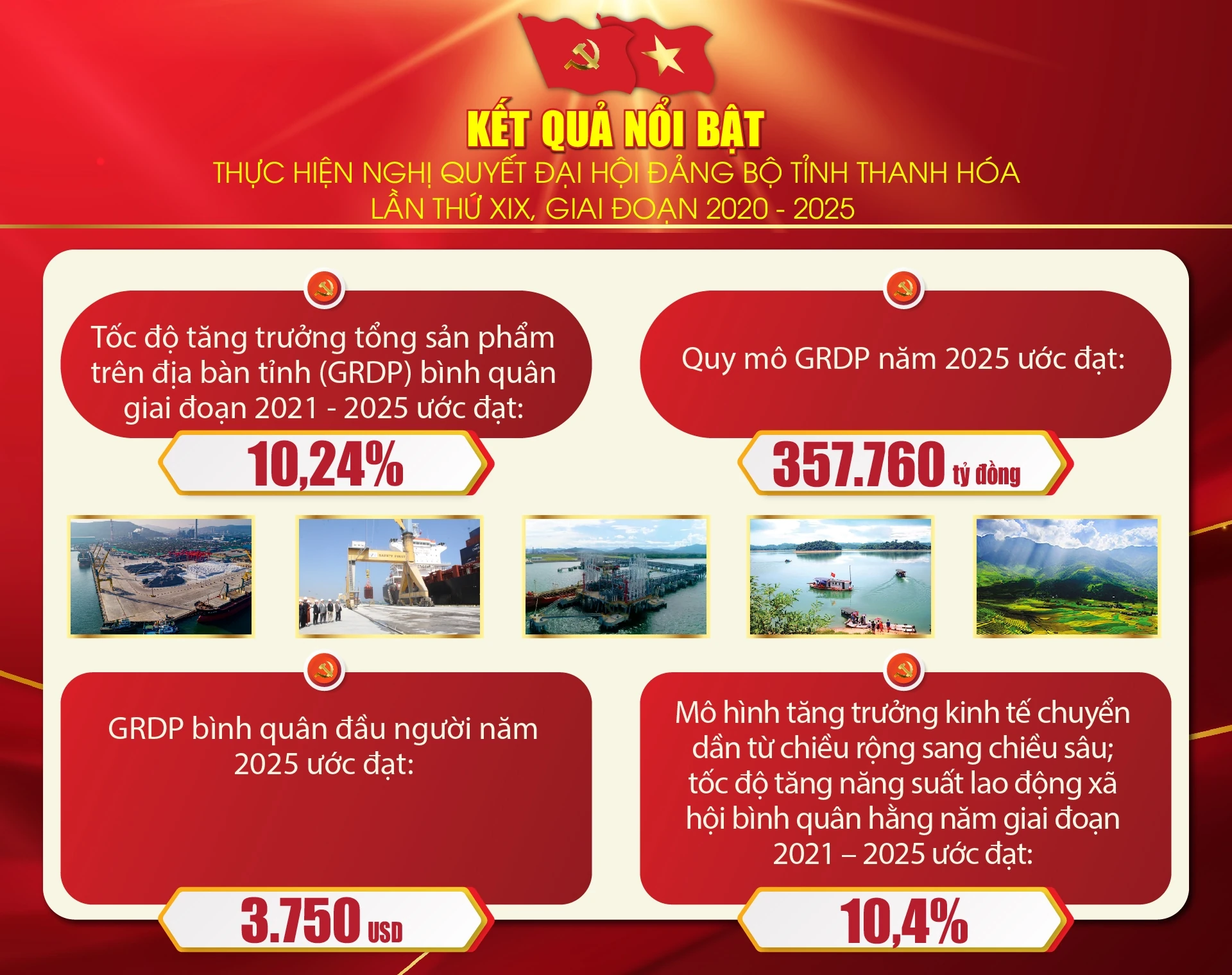 [E - Magazine] Thanh Hoá vượt qua thách thức