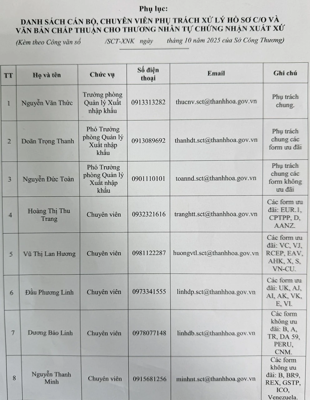 Từ ngày 15/10/2025, Sở Công Thương Thanh Hóa có thẩm quyền cấp Giấy chứng nhận xuất xứ hàng hóa (C/O)