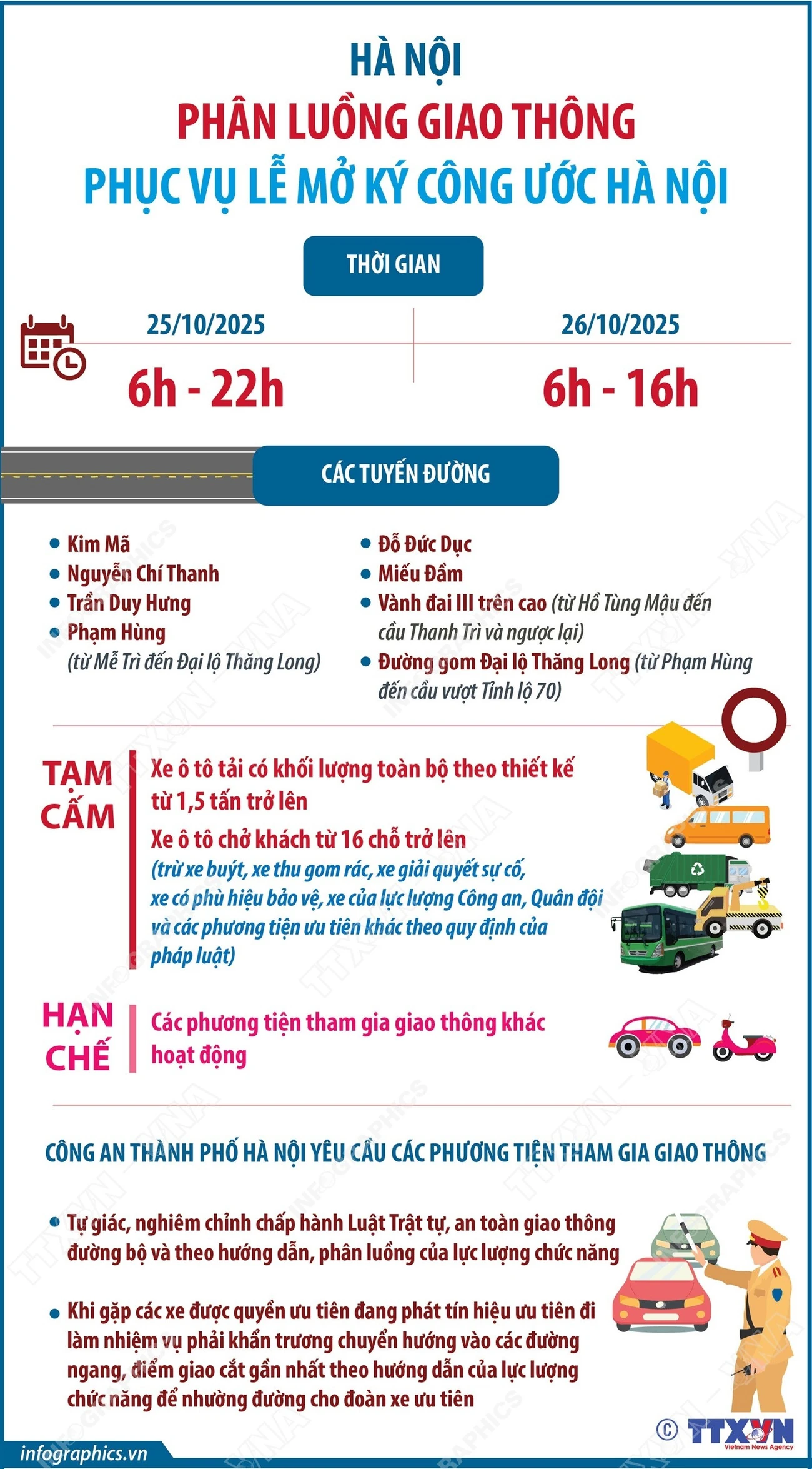 Hà Nội: Phân luồng giao thông phục vụ Lễ mở ký Công ước Hà Nội