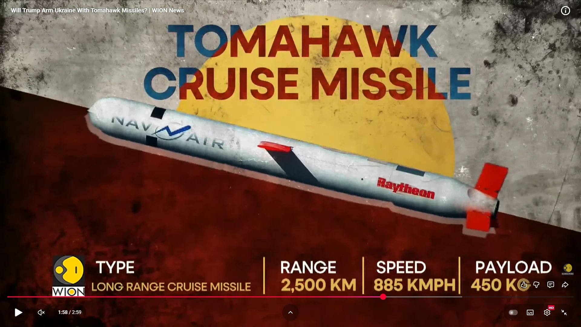 Lằn ranh đỏ” bị xóa nhòa, Nga và Mỹ bước vào vòng leo thang mới