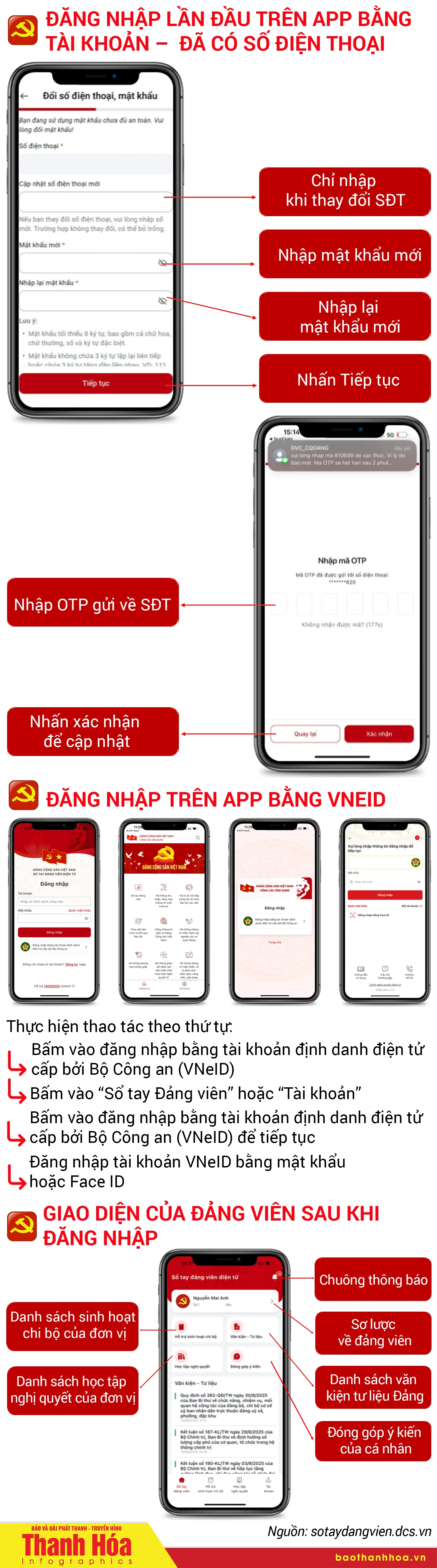 [Infographic] Hướng dẫn đăng nhập Sổ tay đảng viên trên thiết bị di động