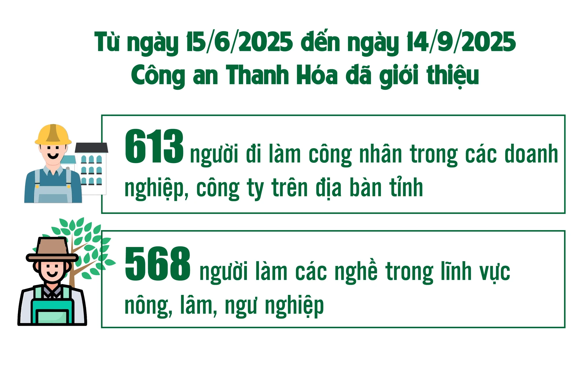 [E-Magazine] Ánh sáng của niềm tin - Mở lối cho người hoàn lương